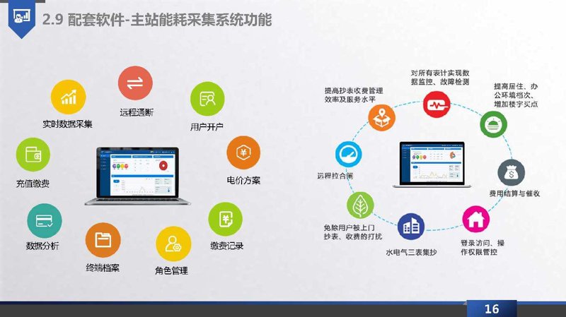 在新能源汽车行业如火如荼发展的今天，选择一家优质的充电桩品牌至关重要。今天我们就来盘点一下充电桩品牌的排行榜前10名。