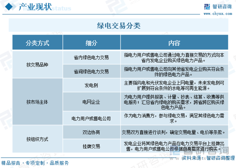 车联网一年收费大概是多少？这个问题让许多车主摸不着头脑。让我们通过具体案例来解析一下。