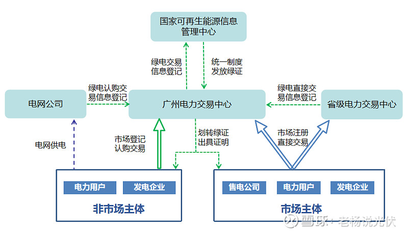 智能出行，开启未来交通新纪元