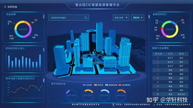 什么是ISO 50001能源管理体系？它对企业的可持续发展有何影响？